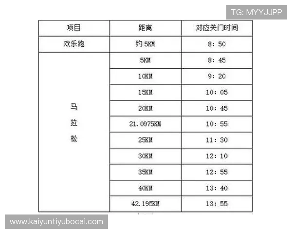 开云体育平台赛事参赛指南与选手报名流程详解