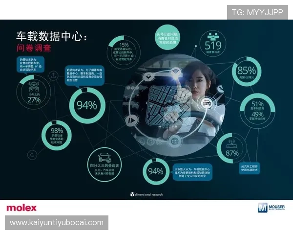 开云电子在线：实现电子产品在线购买与售后服务的无缝对接