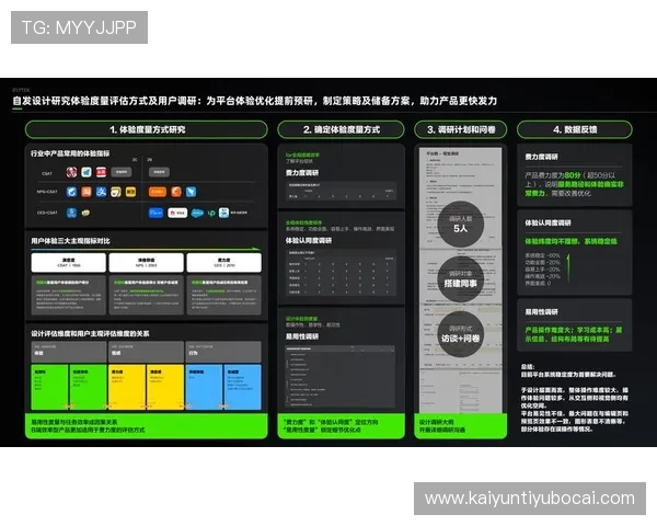 开云体育入口登录：优化用户体验的登录流程与界面设计分析