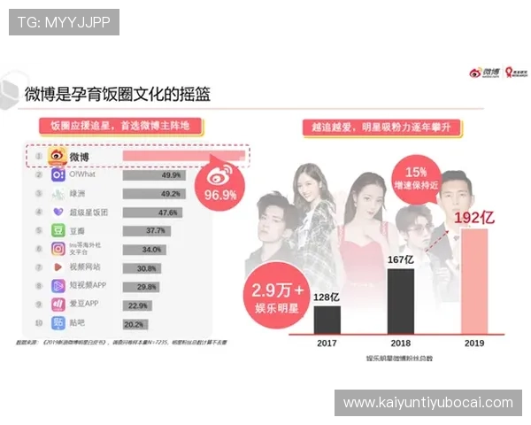 中国开运微整窦靖儿带你揭秘提升运势的微整美容技巧与最新趋势 中国开运微整窦靖儿带你揭秘提升运势的微整美容技巧与最新趋势