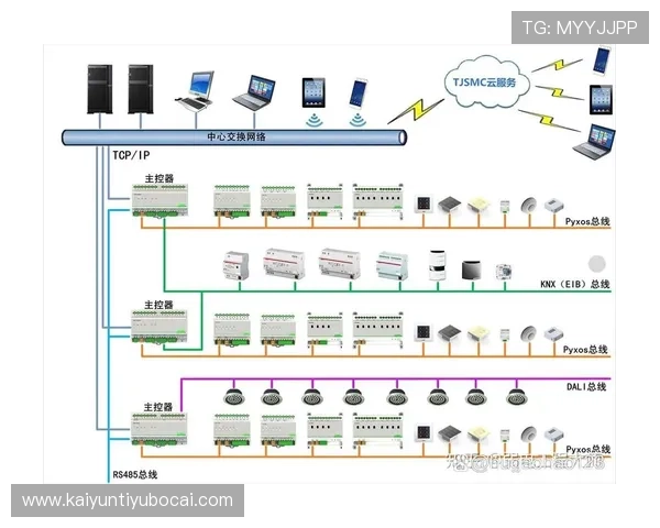 如何快速下载安装kai云体育应用，提供详细步骤与常见问题解决方案