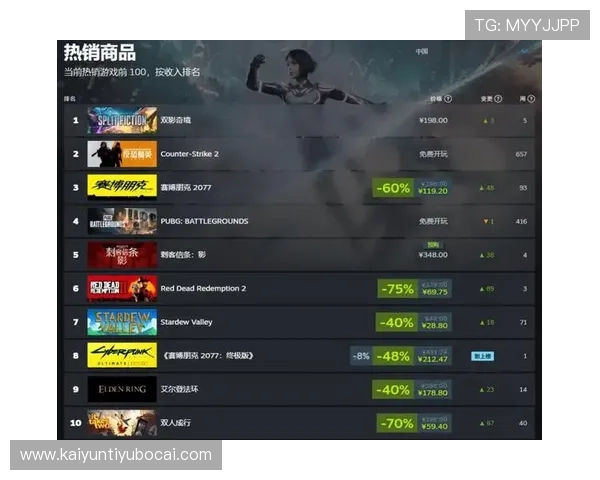 访问Kaiyun开云app官网，获取开云app最新版本下载安装及常见问题解决方案