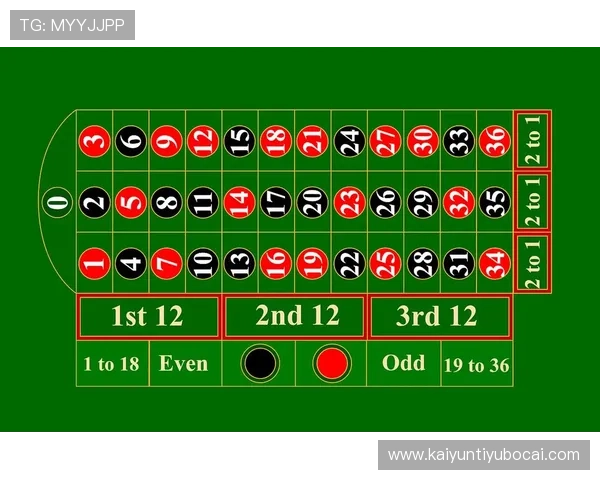 开云体育官方网页如何进行赛事投注与中奖概率提升技巧