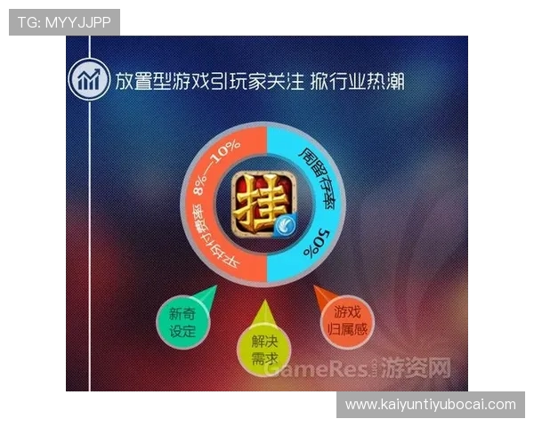 体育投注页面如何提升用户粘性与留存率的实用策略全面分析 体育投注页面如何提升用户粘性与留存率的实用策略全面分析